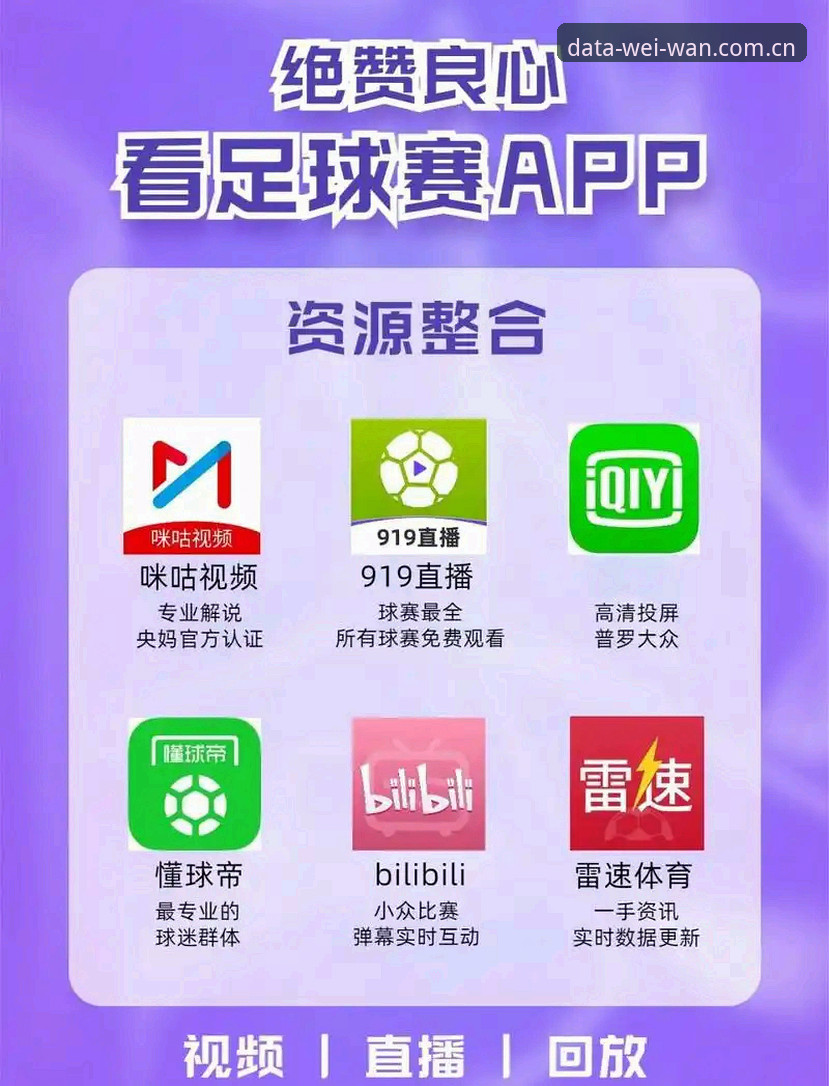 微玩体育官方下载对比 微玩体育官方下载对比,哪个渠道最靠谱?