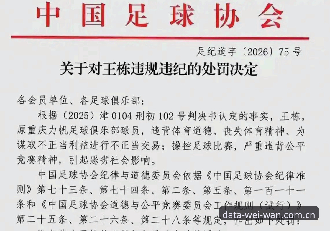 微玩体育专业平台 揭秘中国足协第三批禁足名单背后:65名足球从业者被重罚的真相